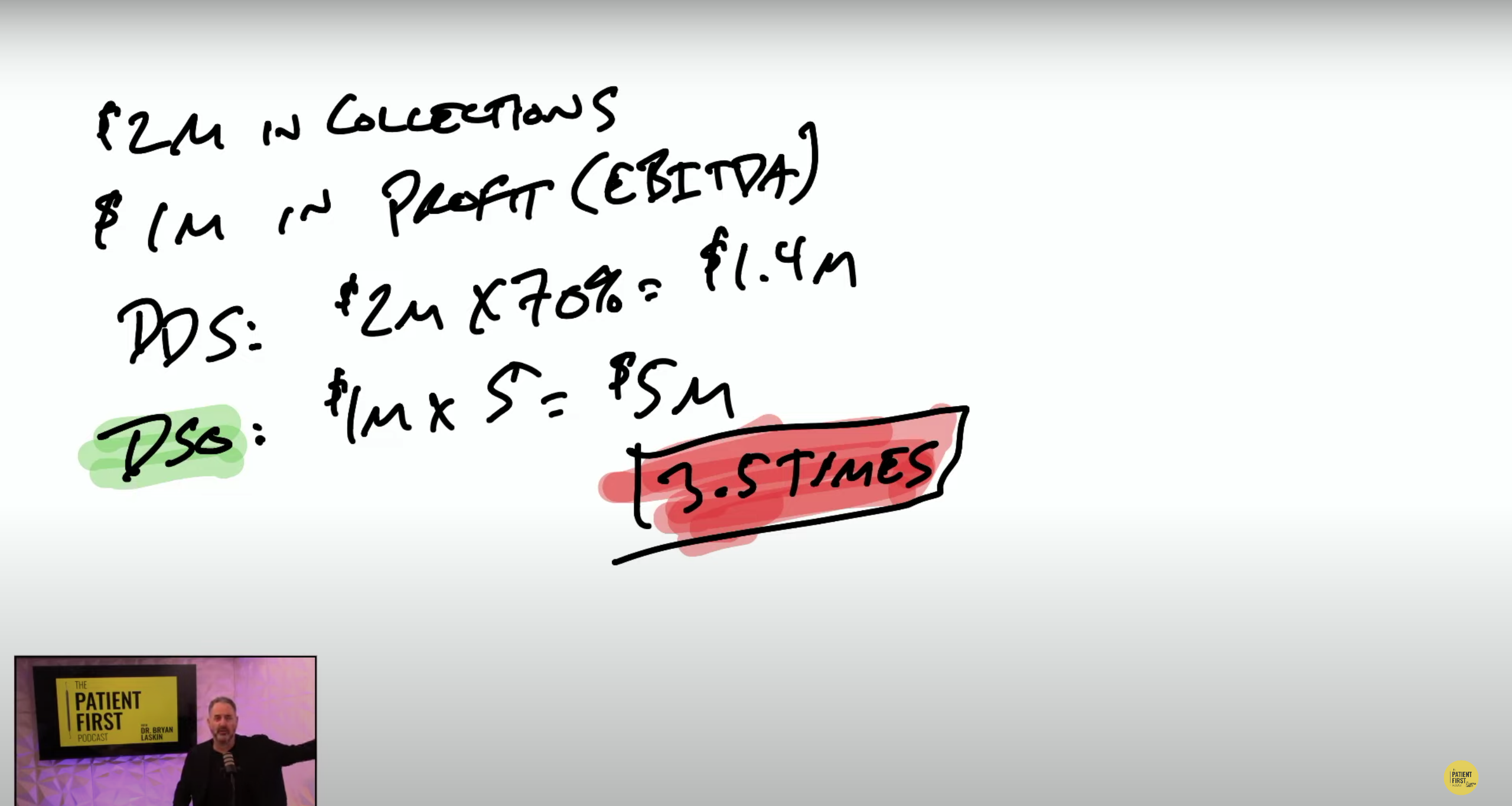 What S Your Dental Practice Worth 2 Ways To Find Out   Screen Shot 2022 06 17 At 12.21.42 AM 